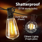 LumBelle Smart Outdoor String Lights, 50FT ST38 LED Patio Lights - Image 6