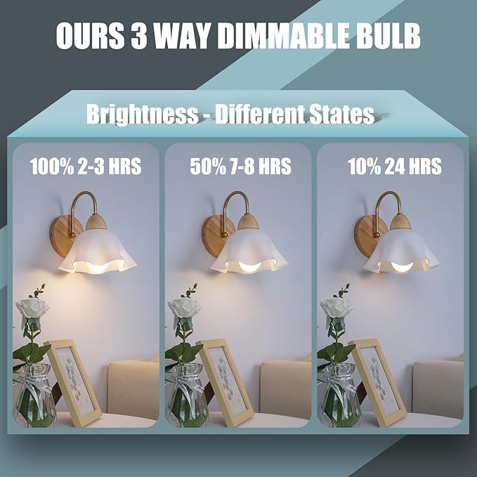 6Pack Rechargeable Emergency Light Bulb, A19 9W Daylight 6000K Self-Charging - Image 8