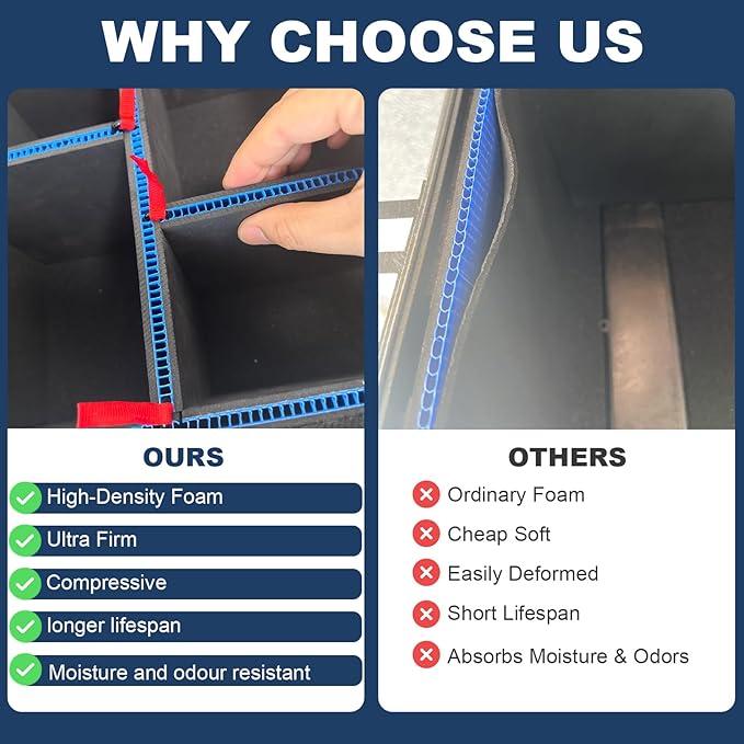 Upgrade LAFENLIN DIY Divider System - Image 4