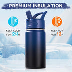Fijinhom 12oz Kids Water Bottle - Image 5