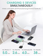 citicr Portable Charger Power Bank, 20000mAh PD20W USB C Fast Charging - Image 5