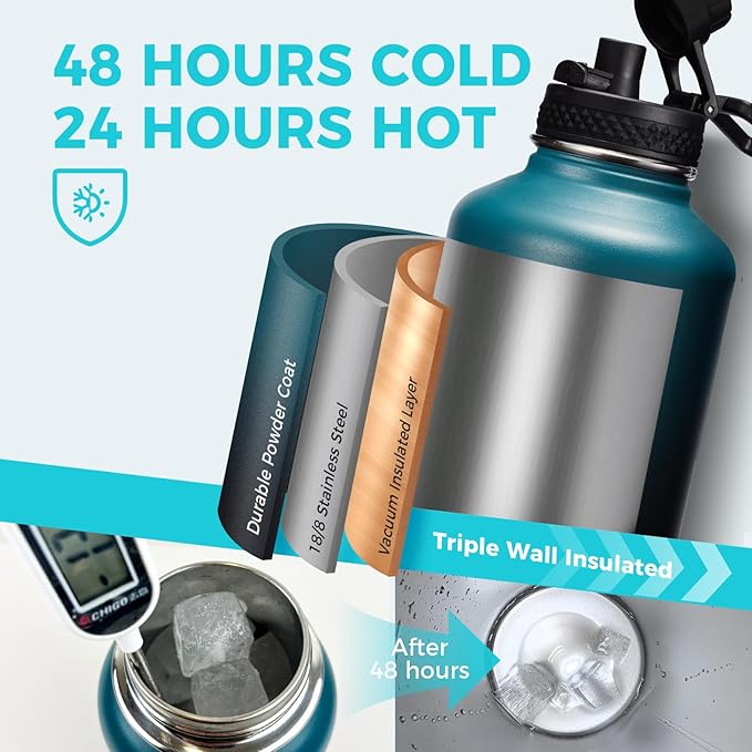 Half Gallon Water Bottle Insulated - 64 oz Water Bottle - Image 3