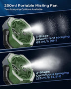 Misting Fan, Portable Camping Fans - Image 2