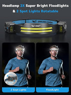 Smiling Shark TS-2 Headlamp, Dual Spotlight - Image 2