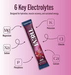 TREVI™ Everyday Sugar Free Electrolytes - Image 3