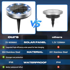 Peasur Solar Ground Lights Outdoor, 12 Pack Flat Solar Powered Disc Lights - Image 8