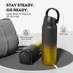 POWCAN 32 oz Insulated Water Bottle: 2-in-1 Push-Button Spout & Quick-Flip - Image 4