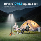 CAVN Rechargeable Camping Lights - Image 4