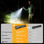 BUCASA 3 Pack Rechargeable Flashlights High Lumens, Brighter Small Flashlight - Image 5