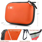 I GO 85 Pieces Hard Shell Mini Compact First Aid Kit, Small Personal Emergency - Image 2