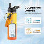 RAYMYLO Insulated Water Bottle 20 oz, Triple Wall Vacuum Stainless Steel - Image 2