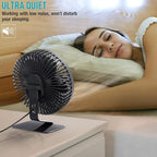 SLENPET 6-inch USB Small Desk Fan, 4 Speeds, Ultra-quiet, 90° Adjustment - Image 5