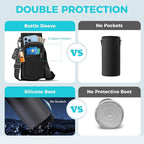 32 oz Insulated Water Bottle - Image 4