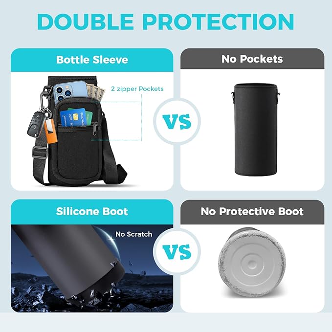 40oz Insulated Water Bottle - Image 4
