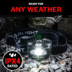 LED Headlamp 2-pack Battery Powered | Head Lamp - Image 8