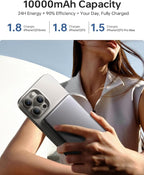 ULiXWH 10, 000mAh for MagSafe Power Bank Ultra Slim, Magnetic Wireless Charger - Image 2