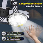 MIOISY Rechargeable Headlamp, Ultra-Bright 5 LED Head Lamp - Image 2