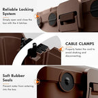 RESTMO 5-Piece Outdoor Waterproof Electrical Box Set – 12.5" x 8.5" x 5" Large - Image 3