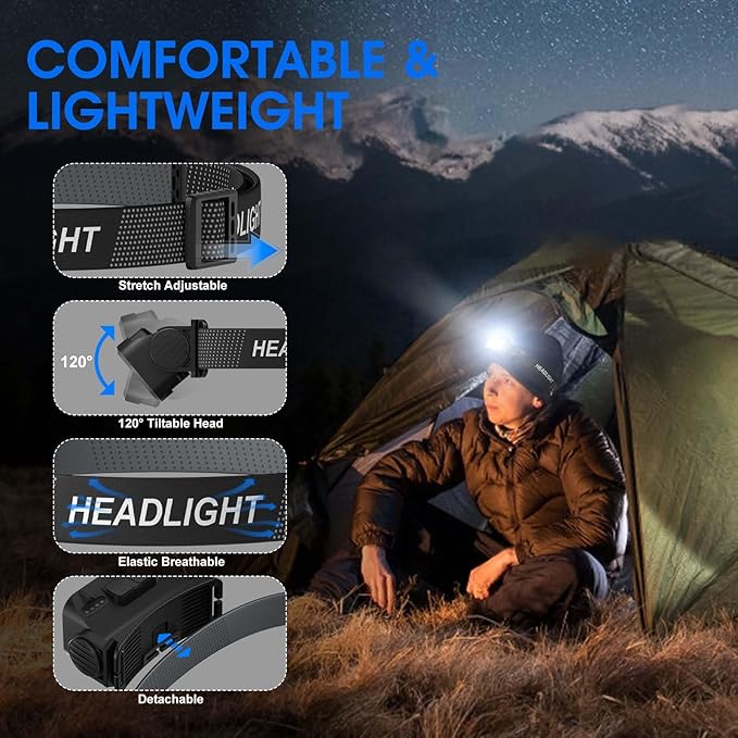 Rechargeable Headlamp Flashlight, 8 LED 2500 Lumen Super Bright Headlight - Image 4