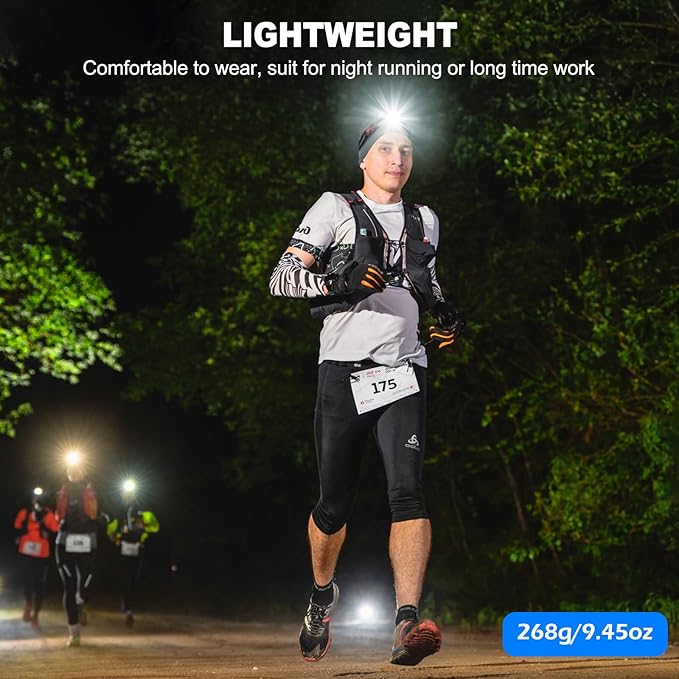 SKNSL Rechargeable Headlamp, 99000 Lumens Super Bright LED Head Lamp - Image 8