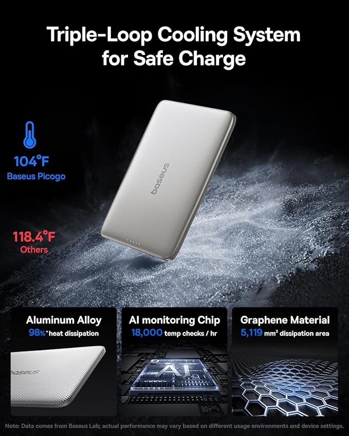 Baseus Picogo Power Bank, 0.3" Ultra Slim 5000mAh MagSafe Portable Charger - Image 3