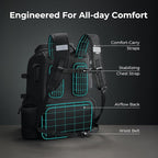 Piscifun 52L Fishing Tackle Backpack - Image 5