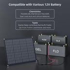 ZOUPW 40W 12V Solar Battery Charger, IP68 Waterproof Trickle Charger - Image 6