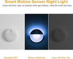 YUNLEX 2 Pack Azure Battery Night Light, Motion Activated Night Light, 2.6" - Image 3