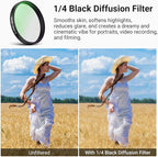 NEEWER Filter Set Compatible - Image 5