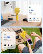 SWEETFULL Handheld Portable Fan, 5000mAh Rechargeable Battery, 6 Speed Wind - Image 6