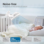 10000mAh 30hrs Rechargeable Clip on Fan, 8 Inch Battery Operated Fan Portable - Image 4