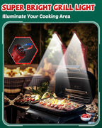 Coquimbo Tools Gifts for Men Dad Husband, Rechargeable LED Work Light Grill - Image 4