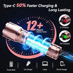 LETMY Rechargeable Flashlights High Lumens, 2 Pack 2000 Lumens Bright LED - Image 3