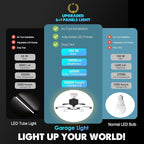 BRAINIAC LED Garage Light Bulb 150W 15000LM Deformable Garage Lights Ceiling led - Image 3