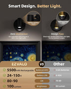 EZVALO Spotlights Indoor with Remote, 5500mAh Rechargeable Picture Lights - Image 8