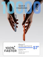 Enyneo Mag.Safe Portable Charger, 10000mAh Battery Pack - Image 5