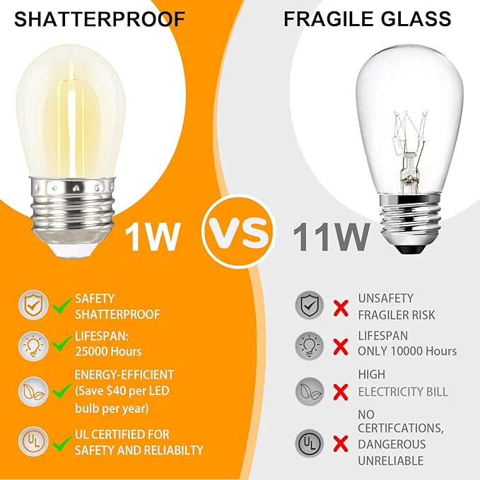 96FT LED Outdoor String Lights - Image 4