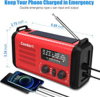 20000mAh Emergency Weather Radio, Solar Hand Crank Portable AM/FM/NOAA Radio - Image 5