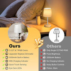 Wowag Small Cordless Table Lamp, 5000mAh Rechargeable Battery Operated Desk Lamp - Image 5