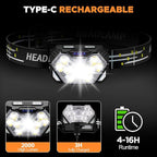 9 LED Headlamp Rechargeable 2 Pack, 2000 Lumens Super Bright Head Lamp - Image 5