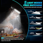 KIDECCE Headlamp Flashlight, 3 Pack Super Bright 2000 Lumen Head Lamp, 230°Wide - Image 3