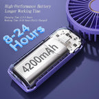 GOCKERA Portable Fan, 4200mAh Battery Operated Fan, 5 Speeds&Digital Display - Image 3