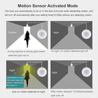 2pcs Motion Activated Light Sockets, E26/E27 Screw in Add on/Off Motion Sensor - Image 5
