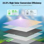 100W Portable Solar Panel for Power Station Generator, 20V Foldable Solar Cell - Image 4