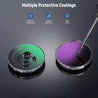 NEEWER 6 Pack ND Filter Set Compatible - Image 7