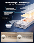 6-Pack Under Cabinet Lighting Wireless, 1800mAh Rechargeable Motion Sensor - Image 5