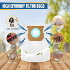 6-Pack 15-22 Gallon Bags replace - Image 5