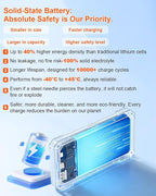 Solar Charger Power Bank 49800mAh - Image 7