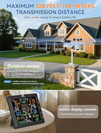 14-in-1 Wireless Weather Station - Image 3