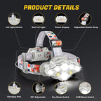 MIOISY Headlamp Rechargeable, 8 LED Super Bright Head Lamp - Image 8